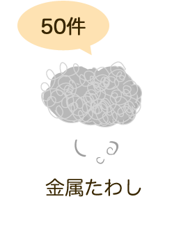 金属たわし