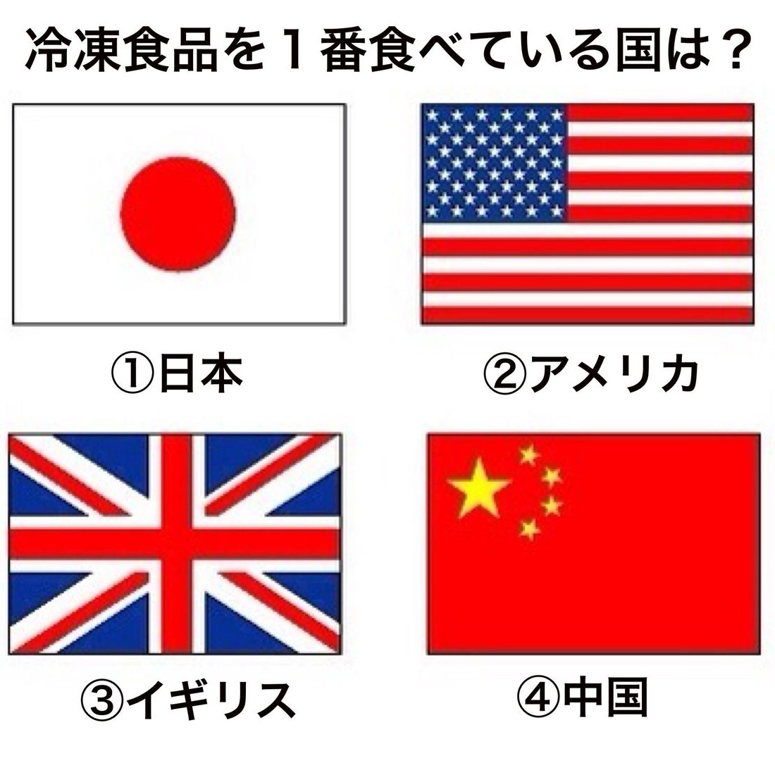 ①日本　②アメリカ　③イギリス　④中国