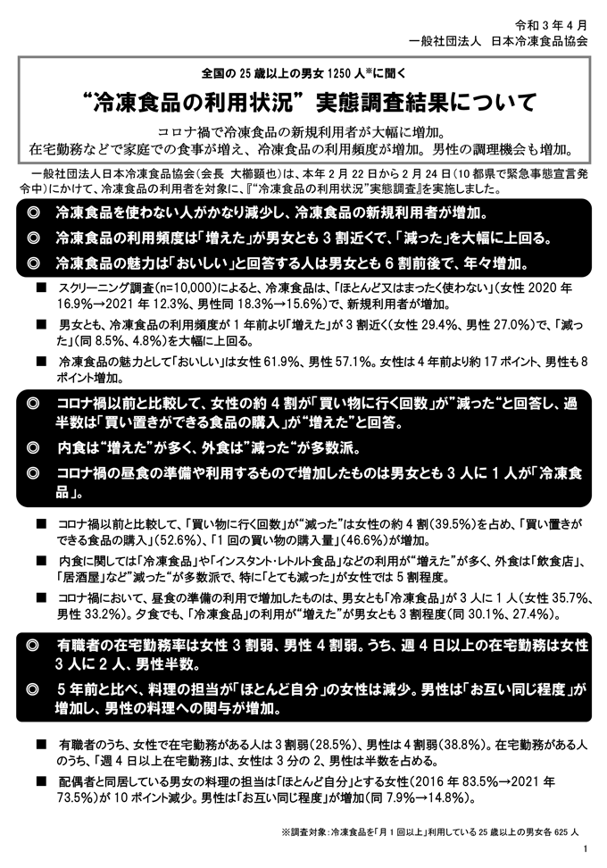 令和3年“冷凍食品の利用状況”実態調査、調査結果概要